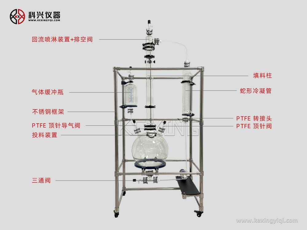 結構示意圖
